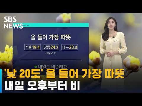 [날씨] '낮 20도' 올 들어 가장 따뜻…내일 오후부터 비 / SBS