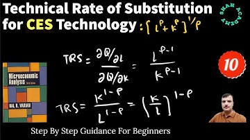 Technical Rate of Substitution for CES Production Function