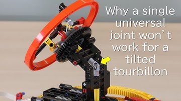Why a single universal joint won