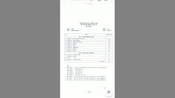 MP board class 12th Business studies blue print/marking scheme 2025-26