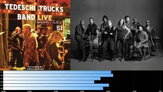 Tedeschi Trucks Band - Everybody&#39;s Talkin&#39; [live] (5.1 surround sound mix)