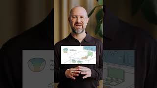 Lesebrille Vs. Gleitsichtbrille