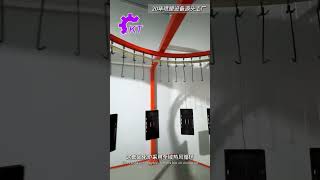 Powder Coating Curing Oven | Industrial Powder Coating Line Heating System