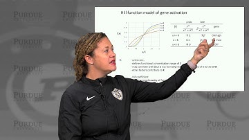 nanoHUB-U Biodesign L3.2: Gene Circuits - Simple Models of Gene Expression
