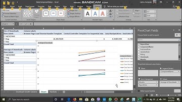 UiPath - Excel Chart Automation