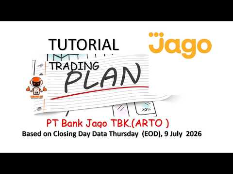 ARTO  :Tutorial Trading Plan & Money Management,  Bank Jago  Tbk. EOD: 9 Juli 2026