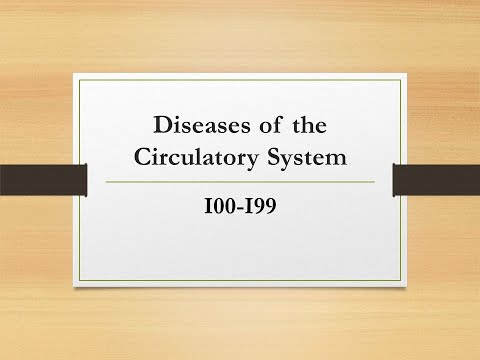 ICD 10 CM Chapter Specific Guidelines I. C9