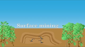 Deforestation in the Amazon rainforest