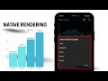 Tingkatkan Performa Game Android Anda dengan Tips Rendering Ini!?
