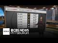 KDKA-TV Morning Forecast (10/5)