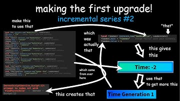 Making an incremental game in roblox studio devlog: the actual start (#2)
