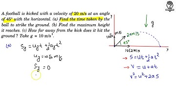 SOLVED EXAMPLE 11 | CHAPTER 3 | HC VERMA | REST AND MOTION | KINEMATICS