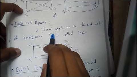 FACE OR REGION|| GRAPH THEORY & TREES || DISCRETE MATHEMATICS || OU EDUCATION