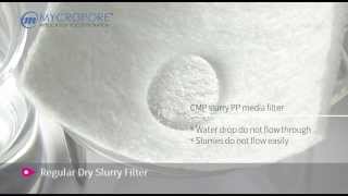 MYCROPORE CMP Filter Patented Prewet Technology