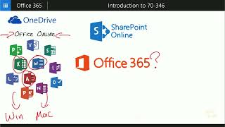 01 - Introduction to 70-346|Microsoft Office 365 Identities and Requirements 70-346 screenshot 2