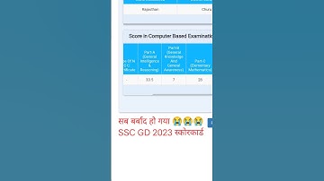 SSC GD SCORECARD II GD constable #sscgd2024 #sscgd2022 #explore #viralvideo #scorecard #ssc