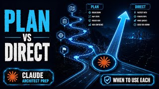 Claude Code Plan Mode vs Direct: When to Use Each