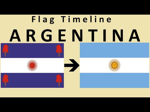 Flag of Argentina : Historical Evolution (with Argentine national anthem)