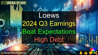 [Beat Expectations] Loews - 2024 Q3 Earnings Analysis
