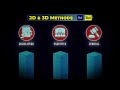 Animate 2D & 3D Shapes In After Effects Like Pro: Vox-Style Infographic Animations In After Effects
