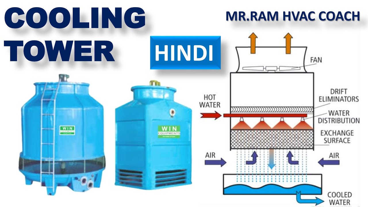 COOLING TOWER DETAILS IN HINDI - YouTube