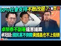 立法院運作與政局動盪