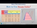 How to use Steam Table -  Easiest Way