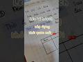 Lên kế hoạch xây dựng thói quen cùng mình #shorts #habitswithngoc