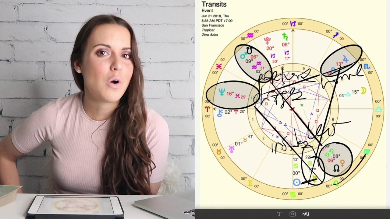 Leo June 18-24 2018 "TIME TO SHINE" Weekly Astrology Horoscope