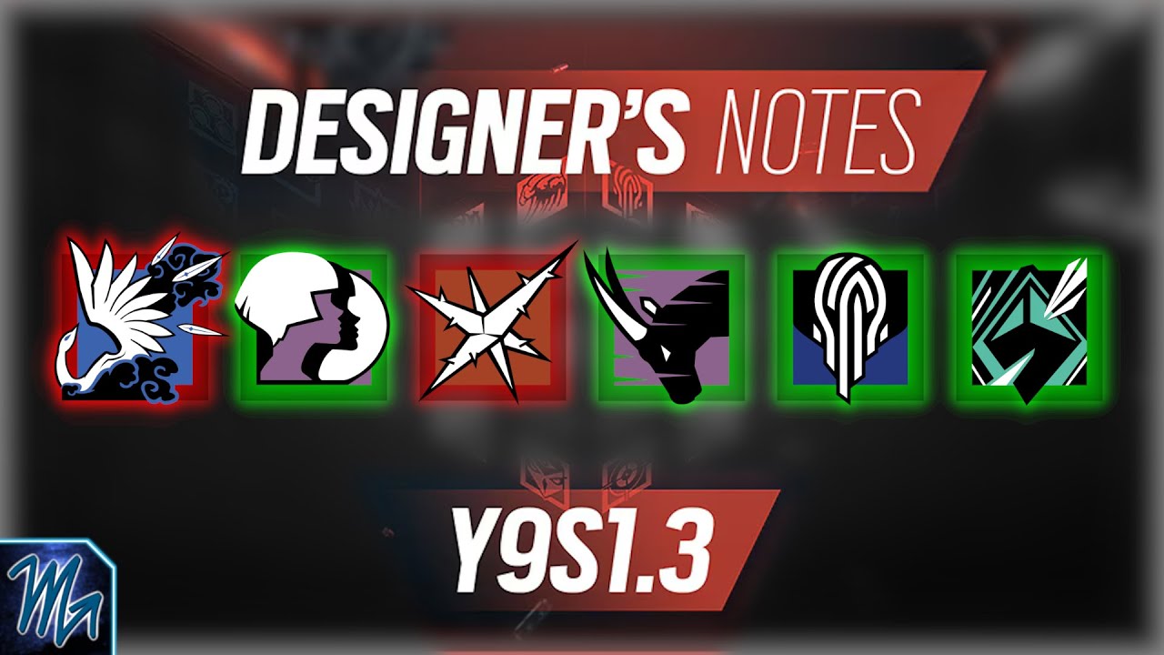 Designer Notes - Y9S1.3