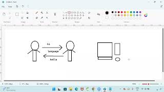 Core java part 4