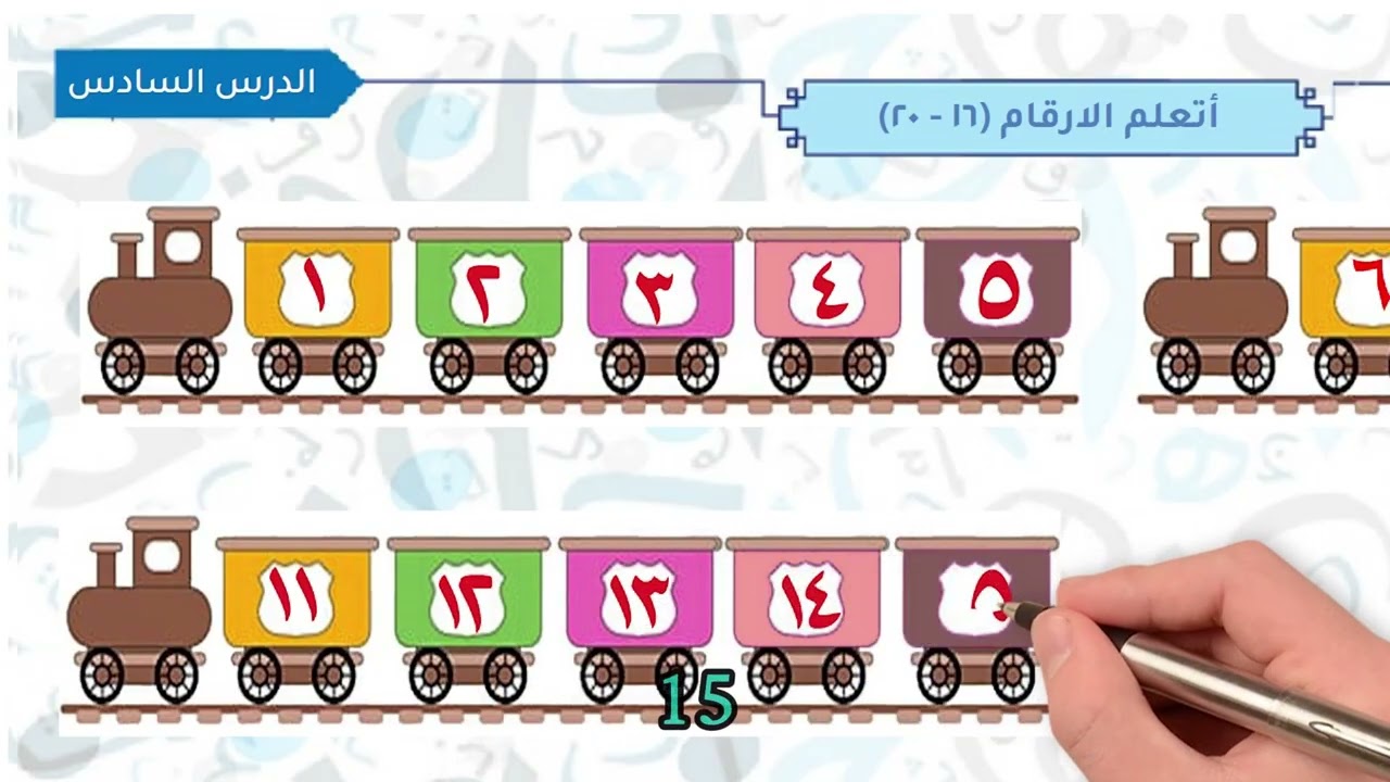 الدرس السادس| شعور الإنسان مترجم إندونيسي