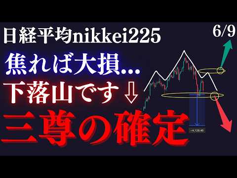 ⚠️日経平均”三尊の確定”がやばい！？大損の波をもたらす下落山を見れば確実な狙撃ポイントを抑えれます:RedのNikkei225テクニカル徹底分析