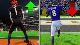 NEW Update for Madden 22! Big Roster Changes!