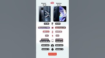 Xiaomi Mi 10i 🆚 Realme 10 Pro Detailed Comparison 🔥 #shorts #xiaomi #realme #tech