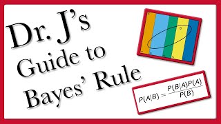 Dr. J's Guide to Bayes' rule with an application to diagnostic screening tests