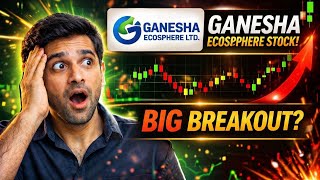 Ganesha Ecosphere Share Latest Update ⚡ Buy, Hold or Sell?#Ganecos