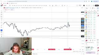 Live Day Trading Making $19,805 (TRADING IS GETTING TOO EASY)