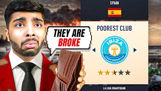 I Fixed the Poorest Club in Spain...