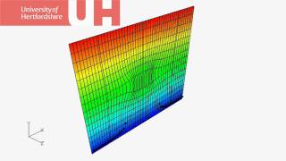 UH-Case5.wmv