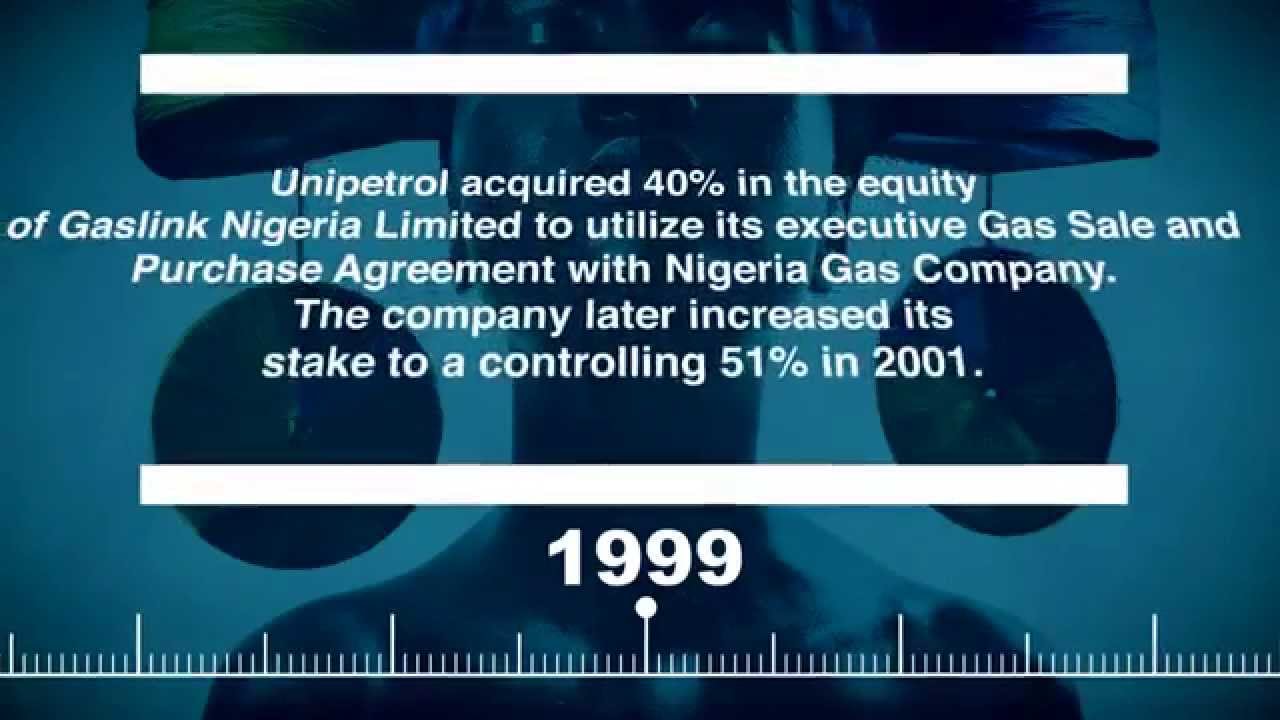 Oando PLC - Overview