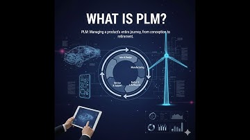PLM Explained: What is Product Lifecycle Management & Why Your Business Needs It !!!