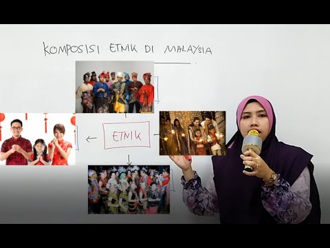 Video: Populasi London: populasi, komposisi etnik