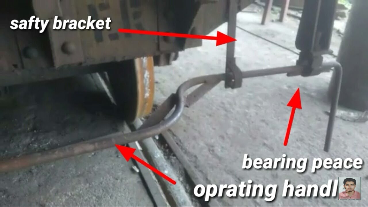 🚊CBC assembly parts name🚊 - YouTube