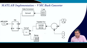 Small-signal vs. Large-signal tuning : Comparision using MATLAB simulation