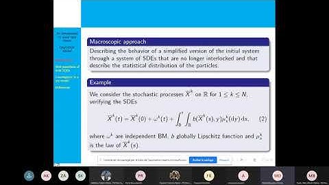 An introduction to mean field theory
