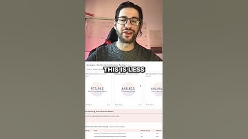 #starknet Airdrop Ranking Secrets!