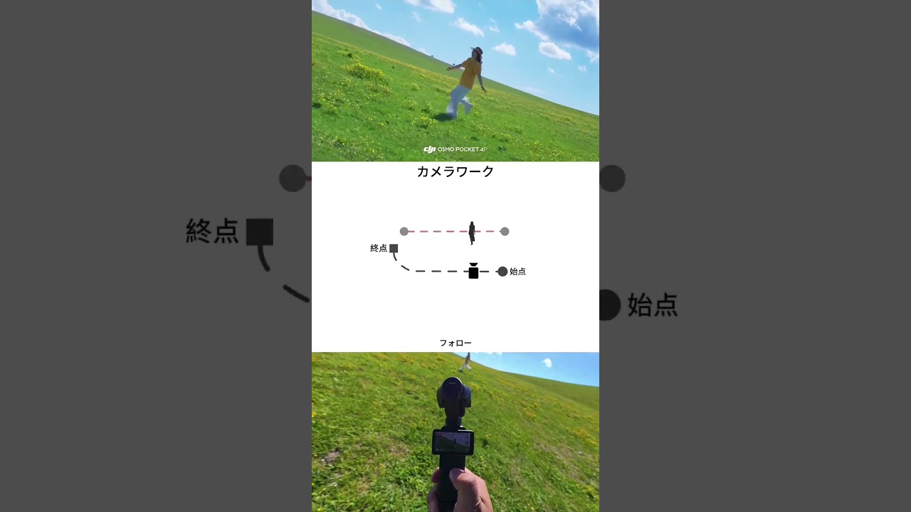 Osmo Pocket 4Pで撮る草原ポートレート｜シネマティックなカメラワークを紹介