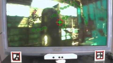 Ergoneers: Video Game Dynamic Heat Map