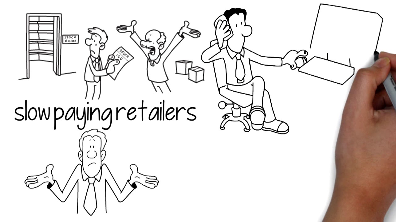 Incluziv - ERP for the home furnishing Industry